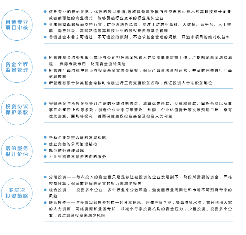 风险管控.jpg