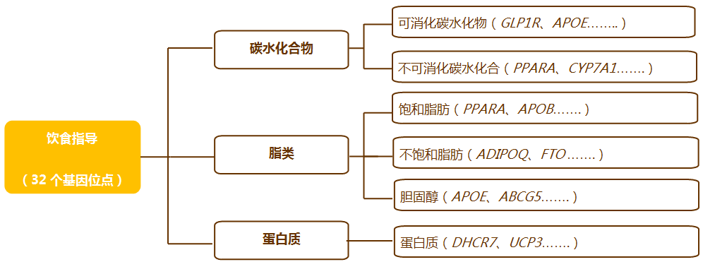 微信图片_20220328132608.png