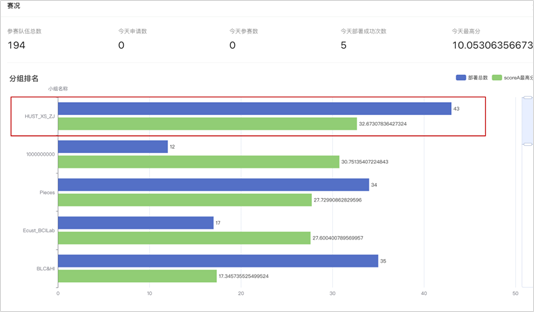微信图片_20220719154743.png