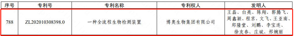 微信图片_20220805112410.png