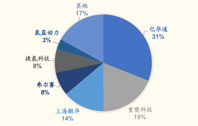 微信图片_20221008112457.png