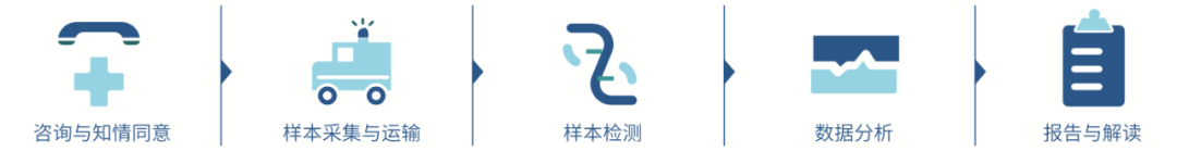 微信图片_20231214091807.png