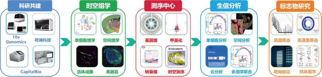 1775625790122106.png 微信图片_2026-04-08_131941_544.png